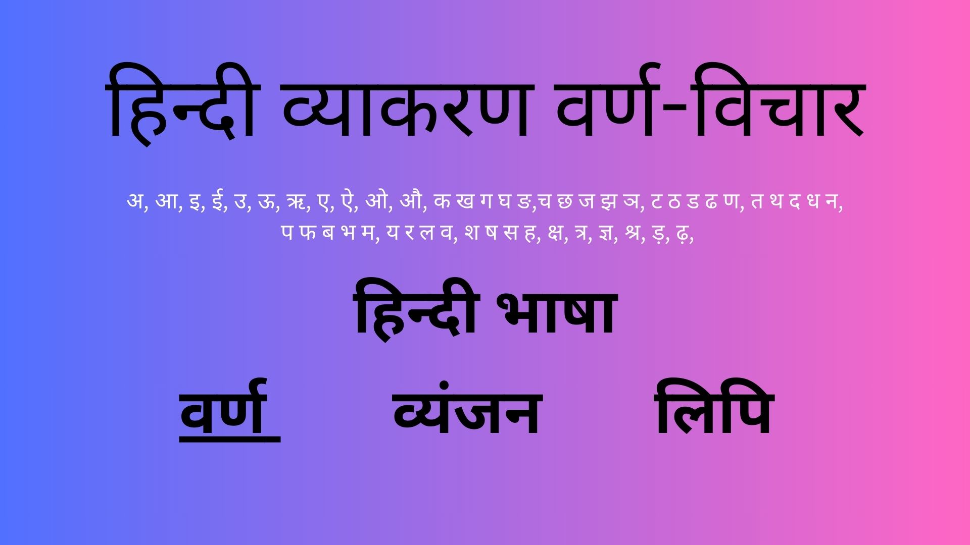 हिन्दी व्याकरण वर्ण-विचार